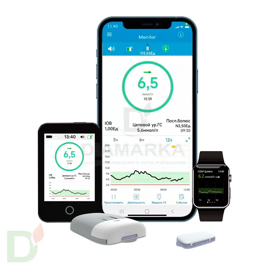 Помпа инсулиновая беспроводная MEDTRUM TouchCare SY-201 Помпа инсулиновая беспроводная MEDTRUM TouchCare SY-201