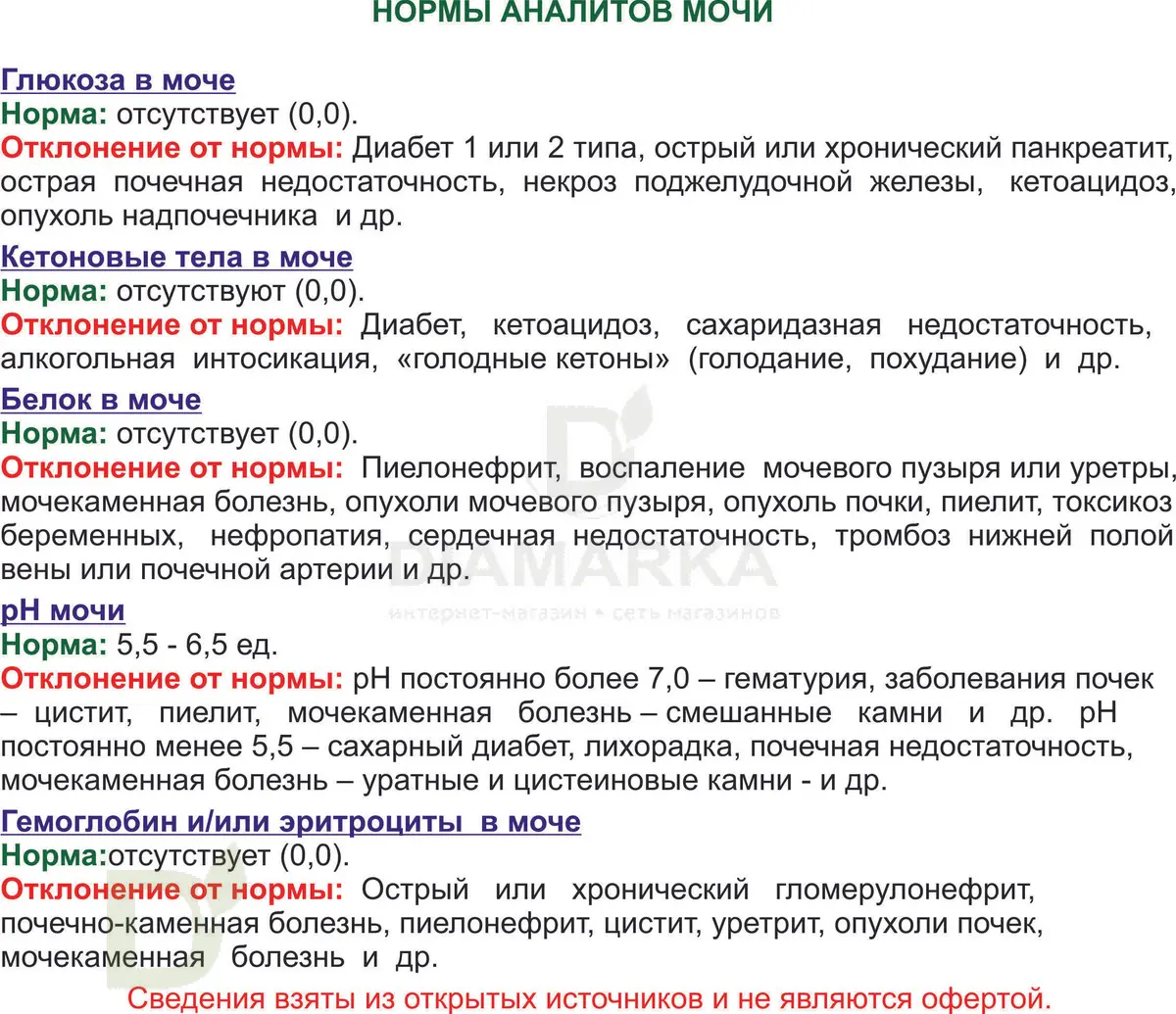 Визуальные тест-полоски Уриполиан 1-he №50