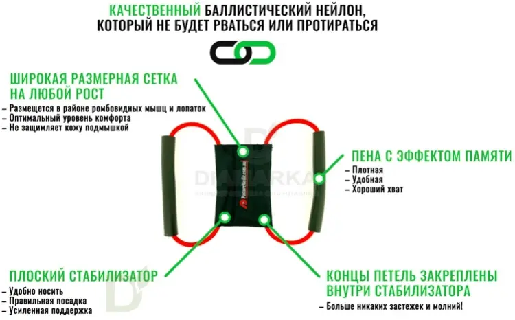 Корректор осанки Posture Medic