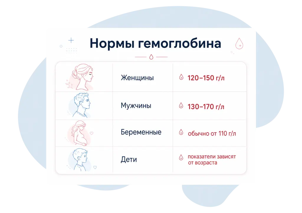 БЛОГ-05-01.png БЛОГ-05-01.png